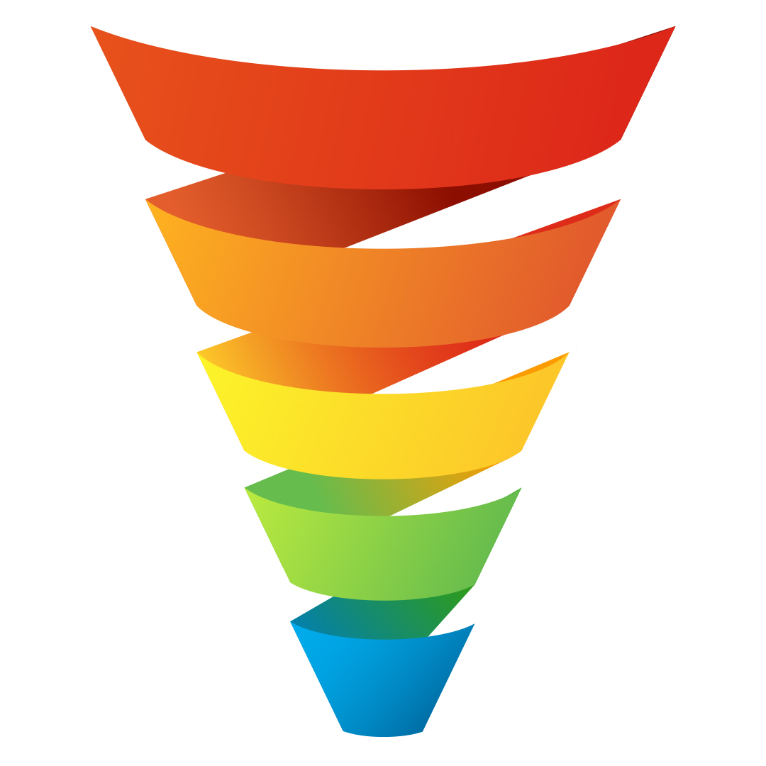 Convert visitors into customers