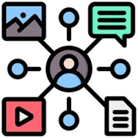 Social Media Management